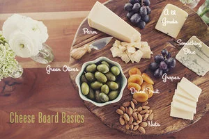 Cheese Board Basics