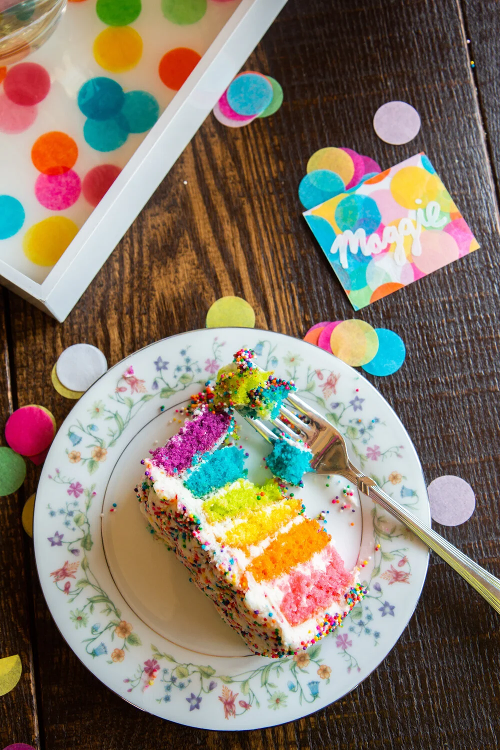 A Confetti Filled Birthday