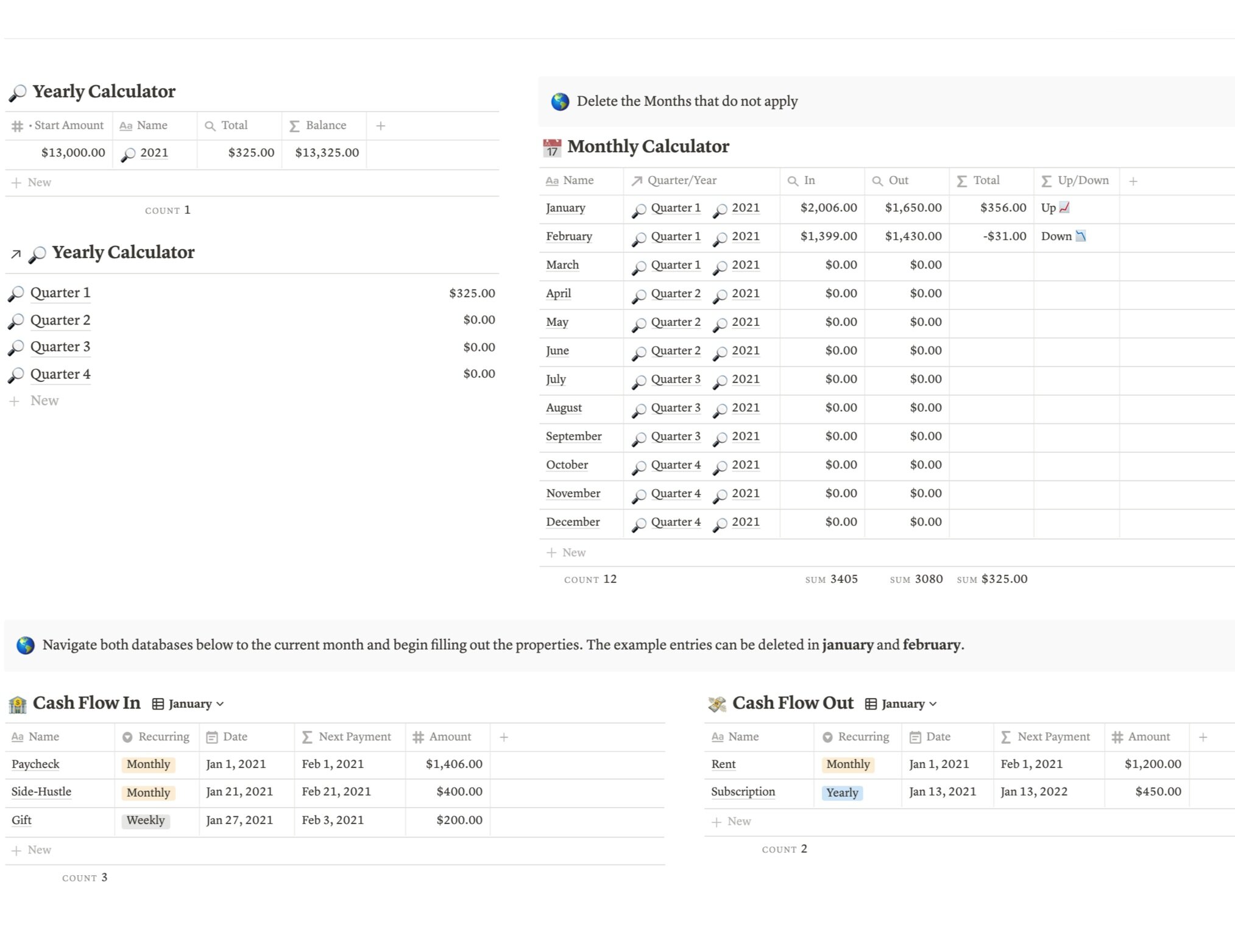 Notion Finance Template Monthly Personal Cash Flow — Red Gregory