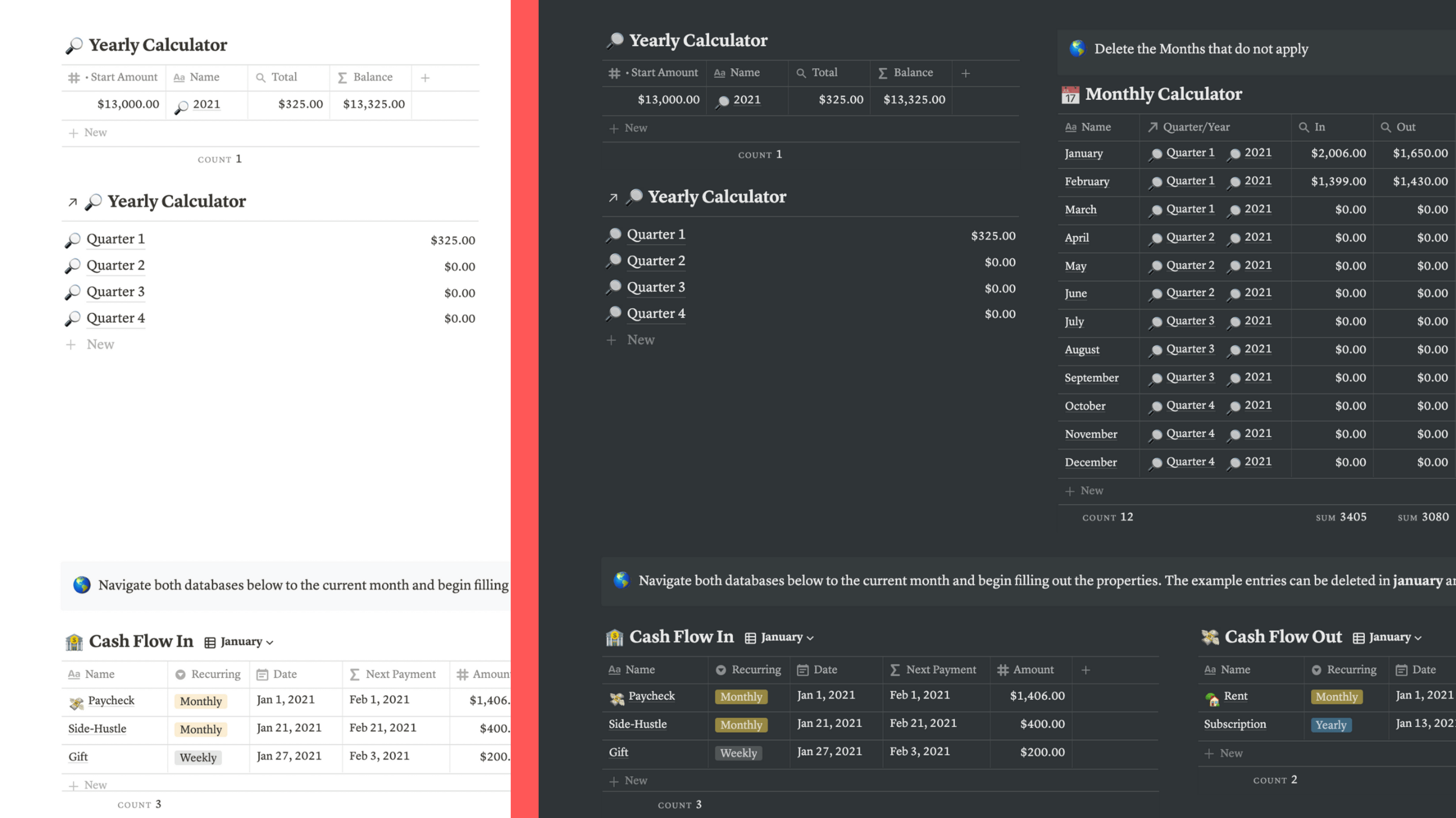 Notion Finance Template Monthly Personal Cash Flow — Red Gregory