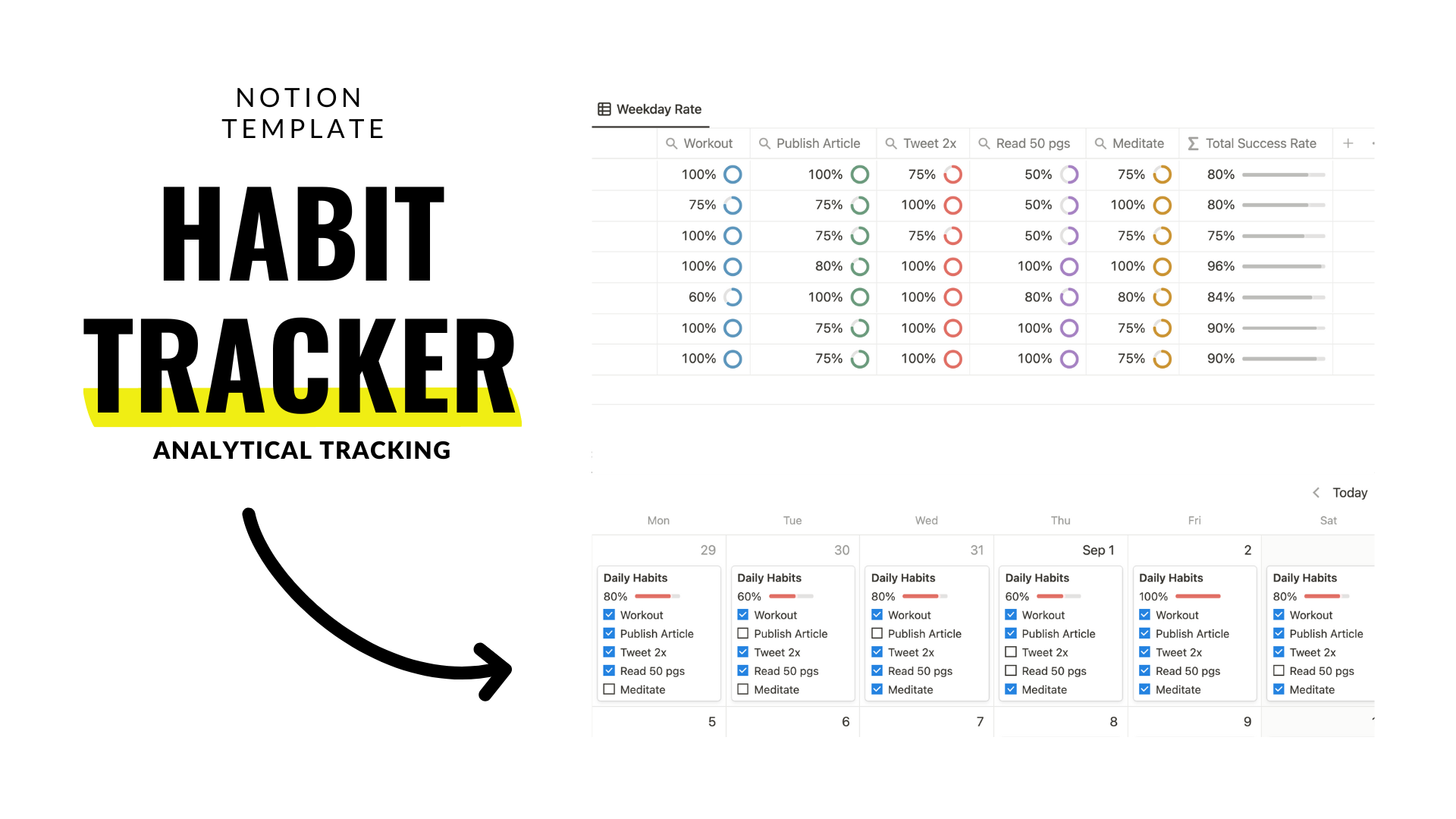 how-to-use-notion-rollups-to-build-a-habit-tracker-red-gregory