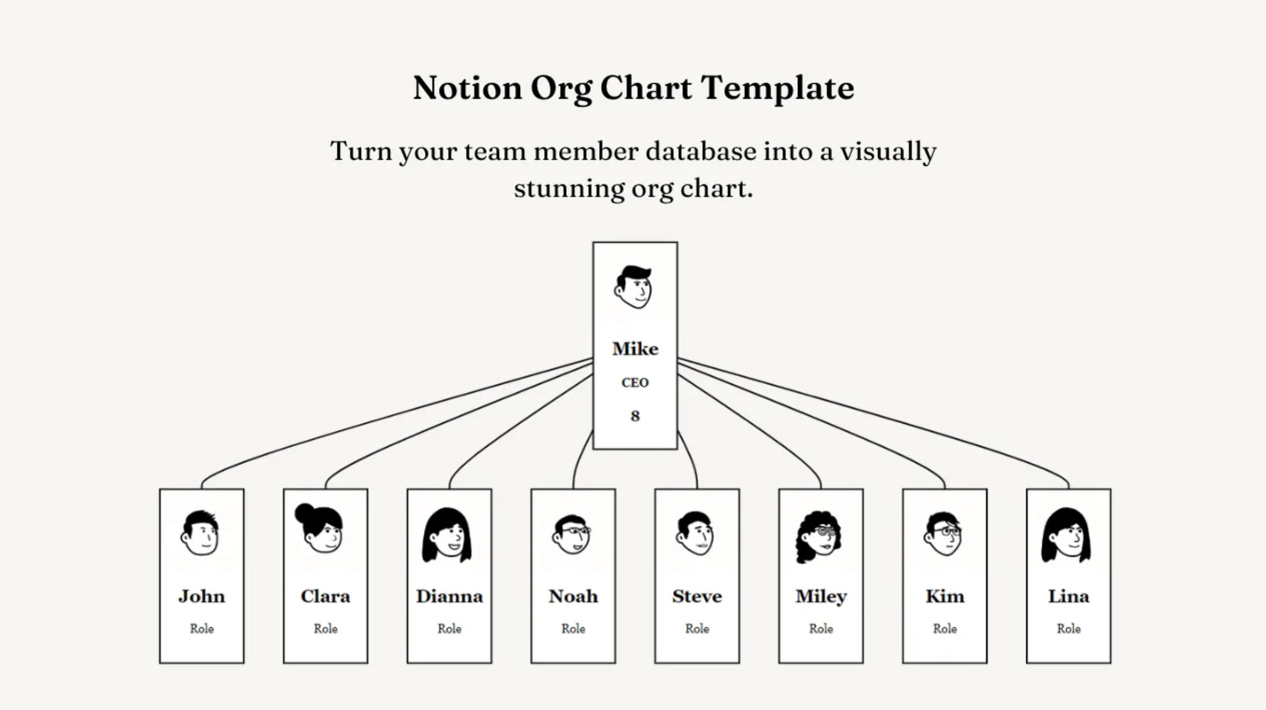 Notion Org Chart Template Chart Template Notion