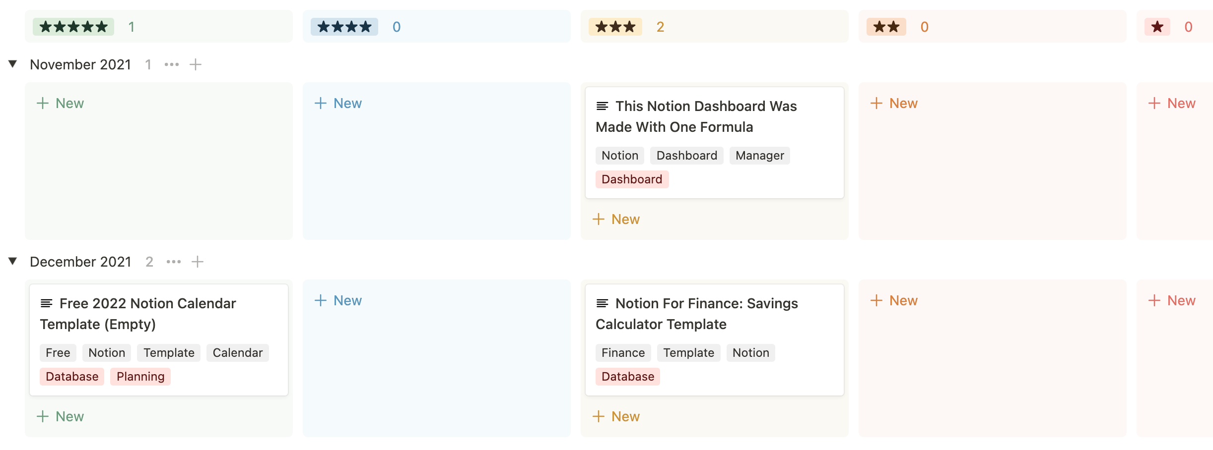 Free Notion Template Editorial Content Calendar Red Gregory free-notion-template-editorial-content-calendar-red-gregory
