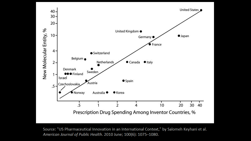 keyhani graph 1.png