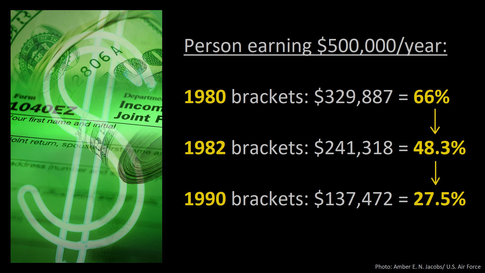 tax changes upper class 0.png
