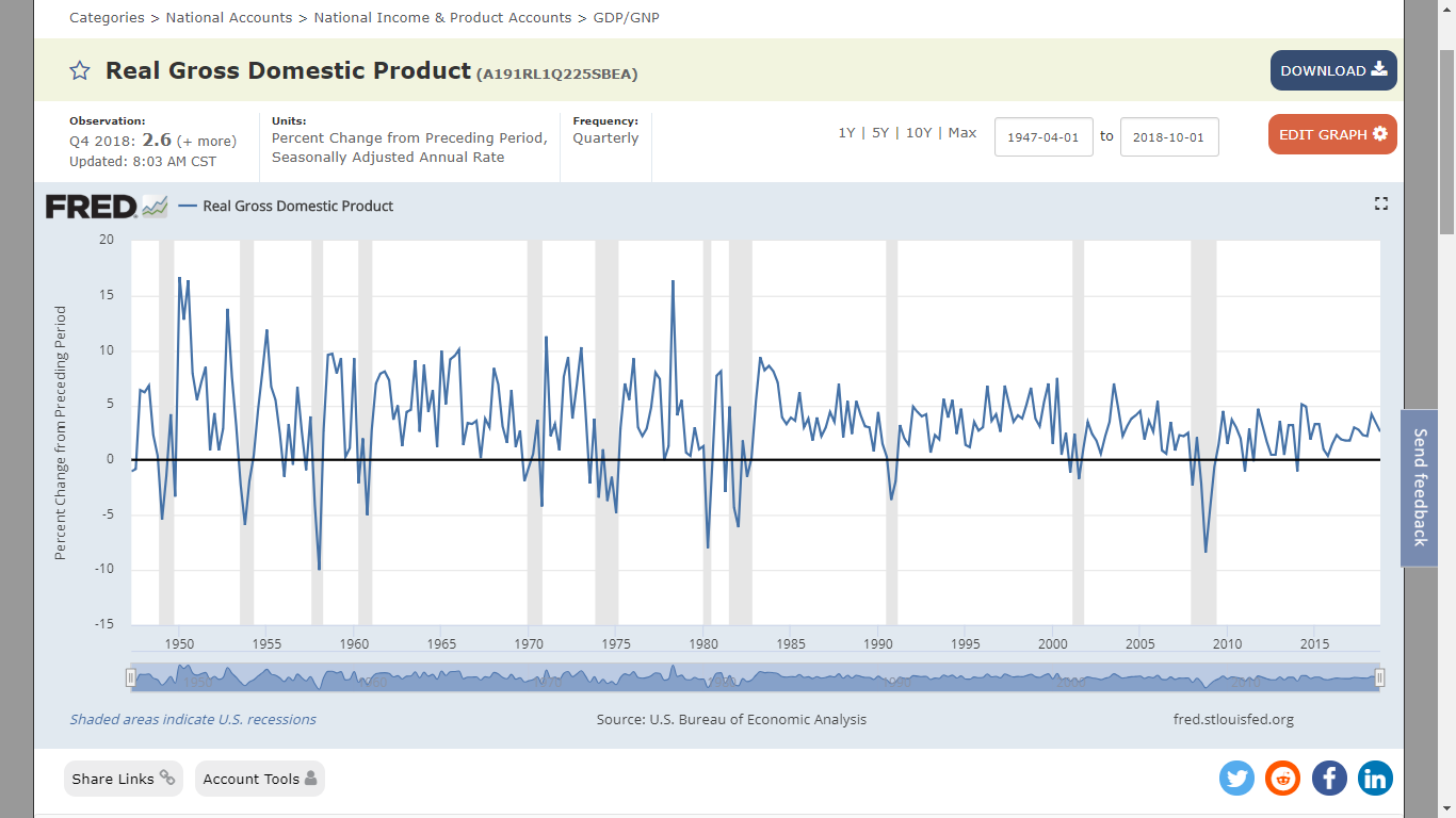 GDP growth 2.png