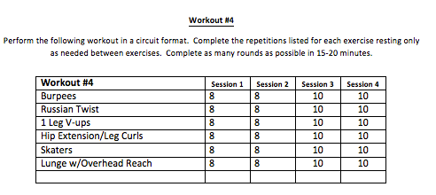 Let us know how the workouts go!