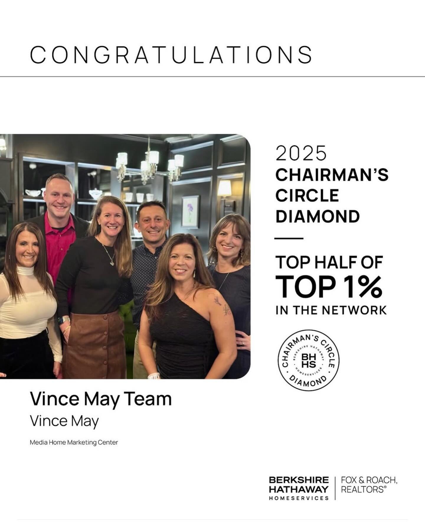 Beyond grateful and incredibly proud 💎✨

The Vince May Team has been named to the 2025 Chairman&rsquo;s Circle Diamond,  ranking in the top half of the top 1% in the network at Berkshire Hathaway HomeServices and Fox &amp; Roach, REALTORS.

This rec