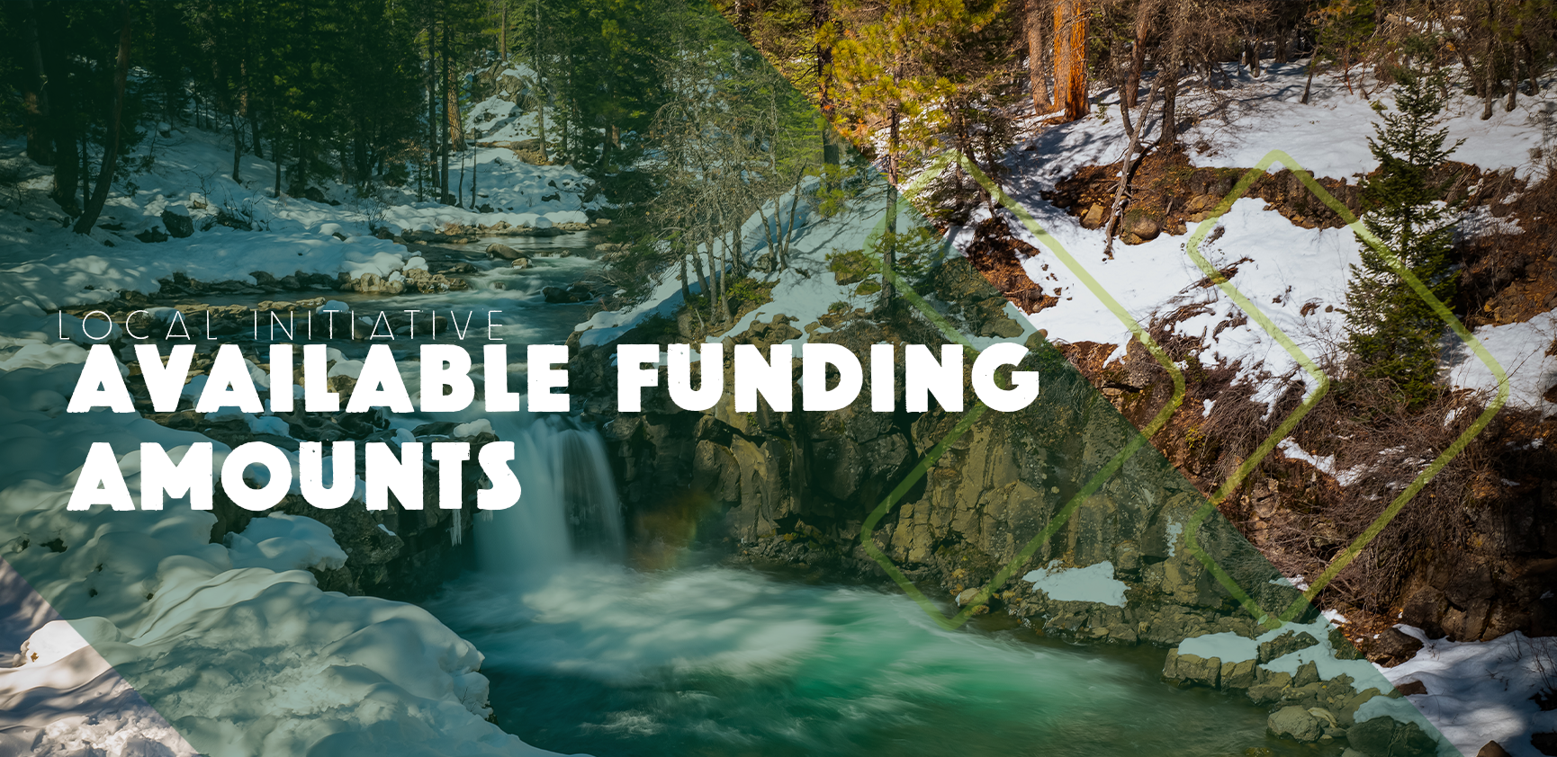 availablefundingamounts.png