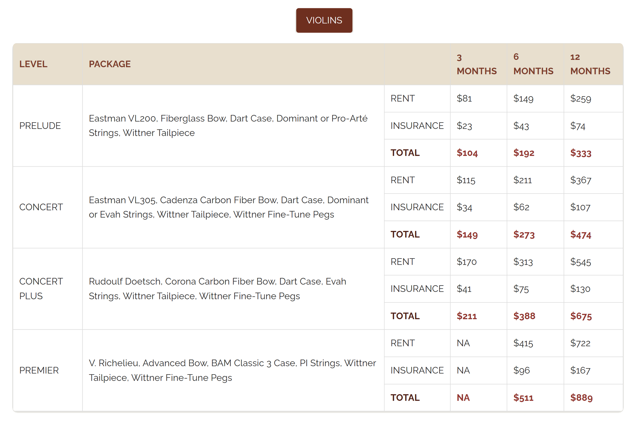 Violin-for-Rent-in-USA.png