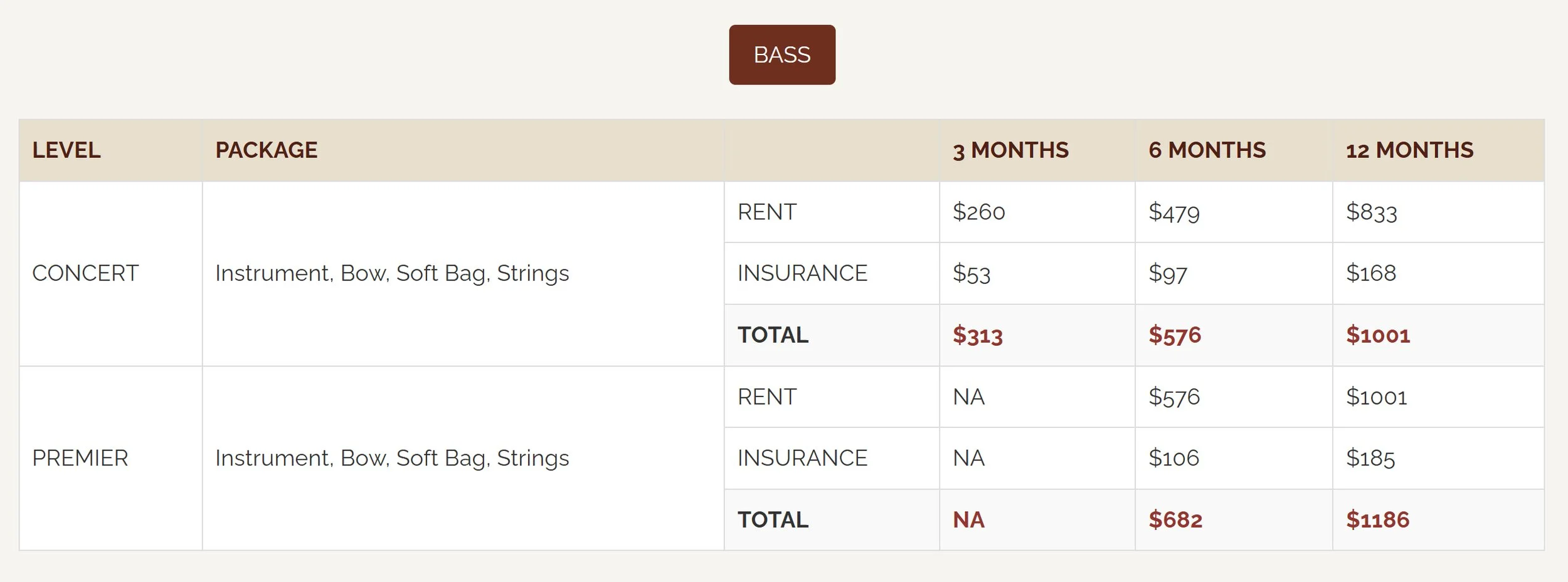 Bass-for-Rent-in-USA-Pricing-Best-Bass-Rental-Program.jpg