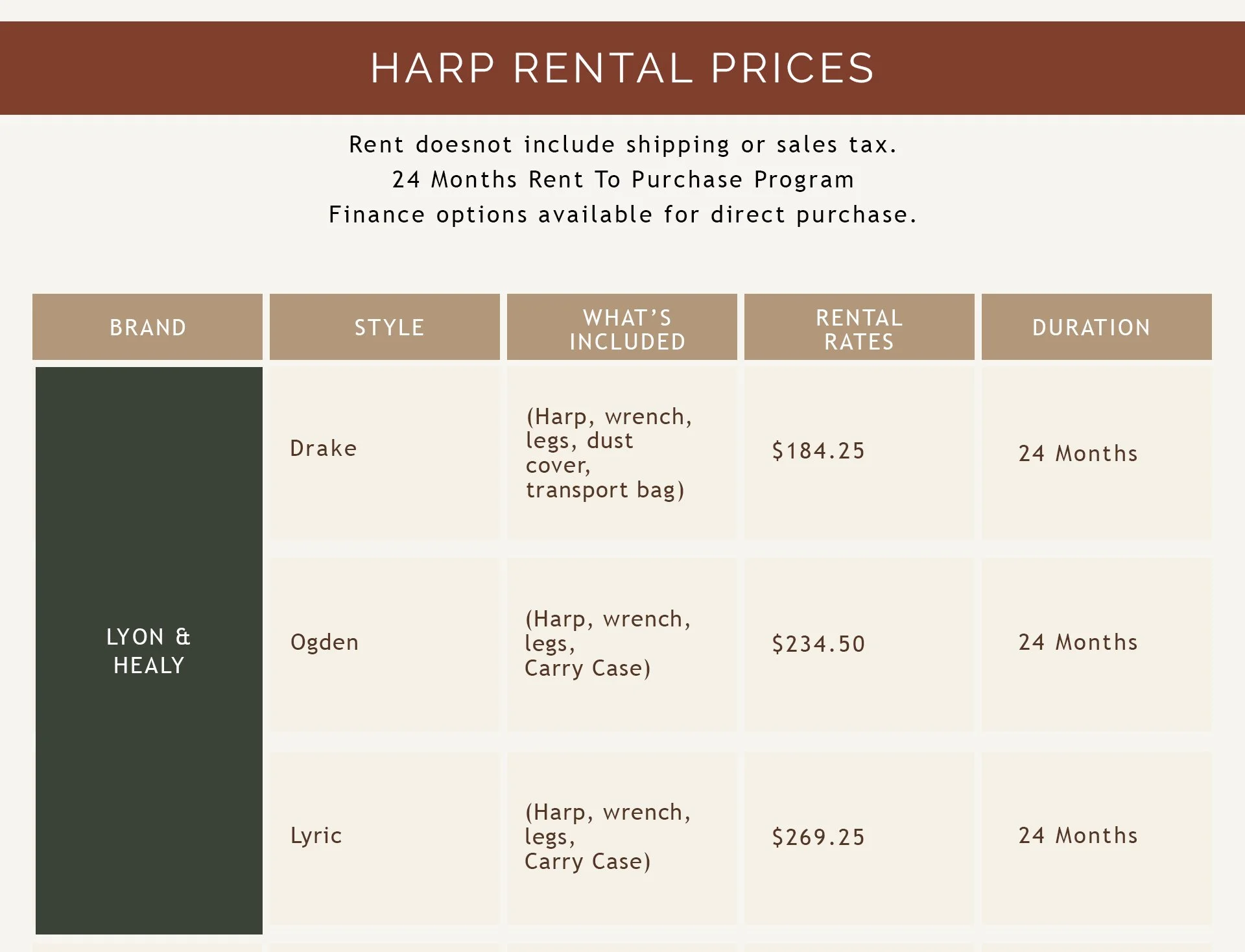 HARP-RENT-PRICING-LYON-HEALY-HARPS-2026-USA.jpg