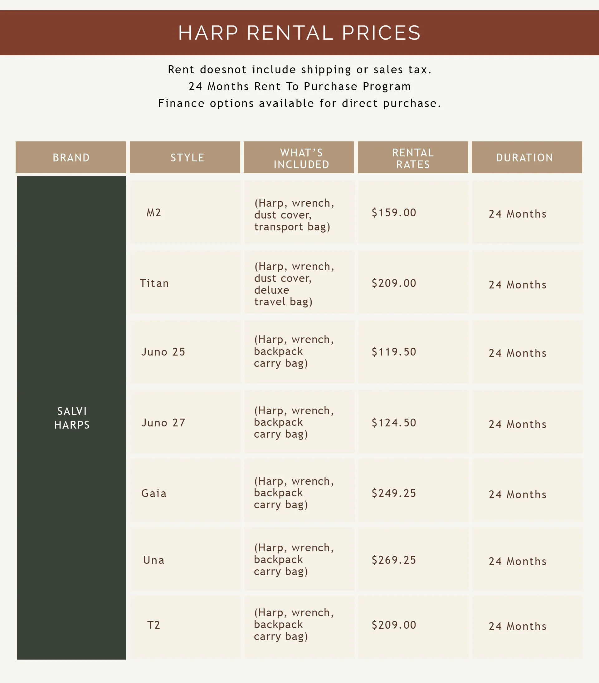 HARP-RENT-PRICING-SALVI-HARPS-2026-USA.jpg