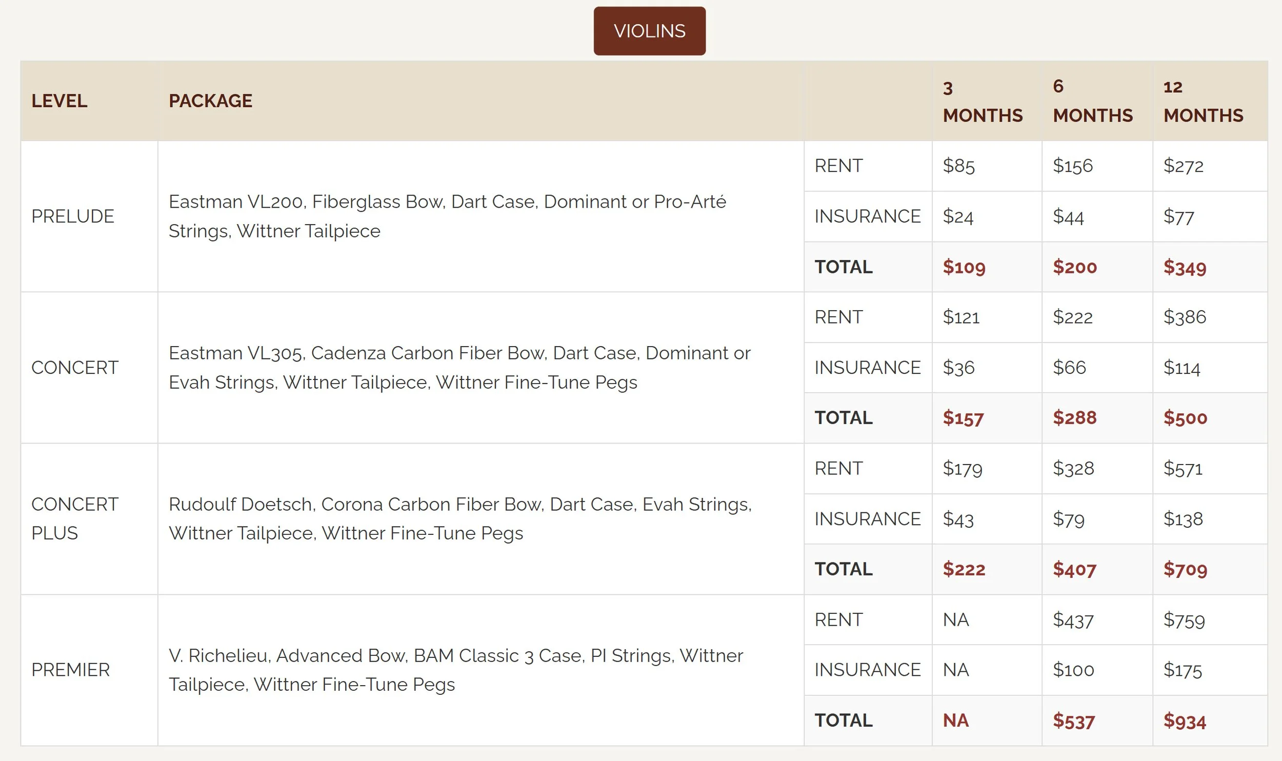 Violins-for-Rent-in-USA-Pricing-Best-Violin-Rental-Program.jpg
