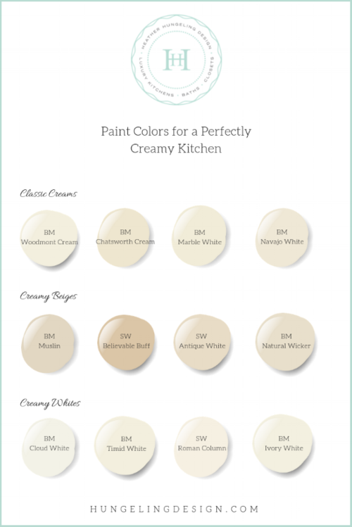 What To Do When You Secretly Love Cream Kitchen Cabinets Heather