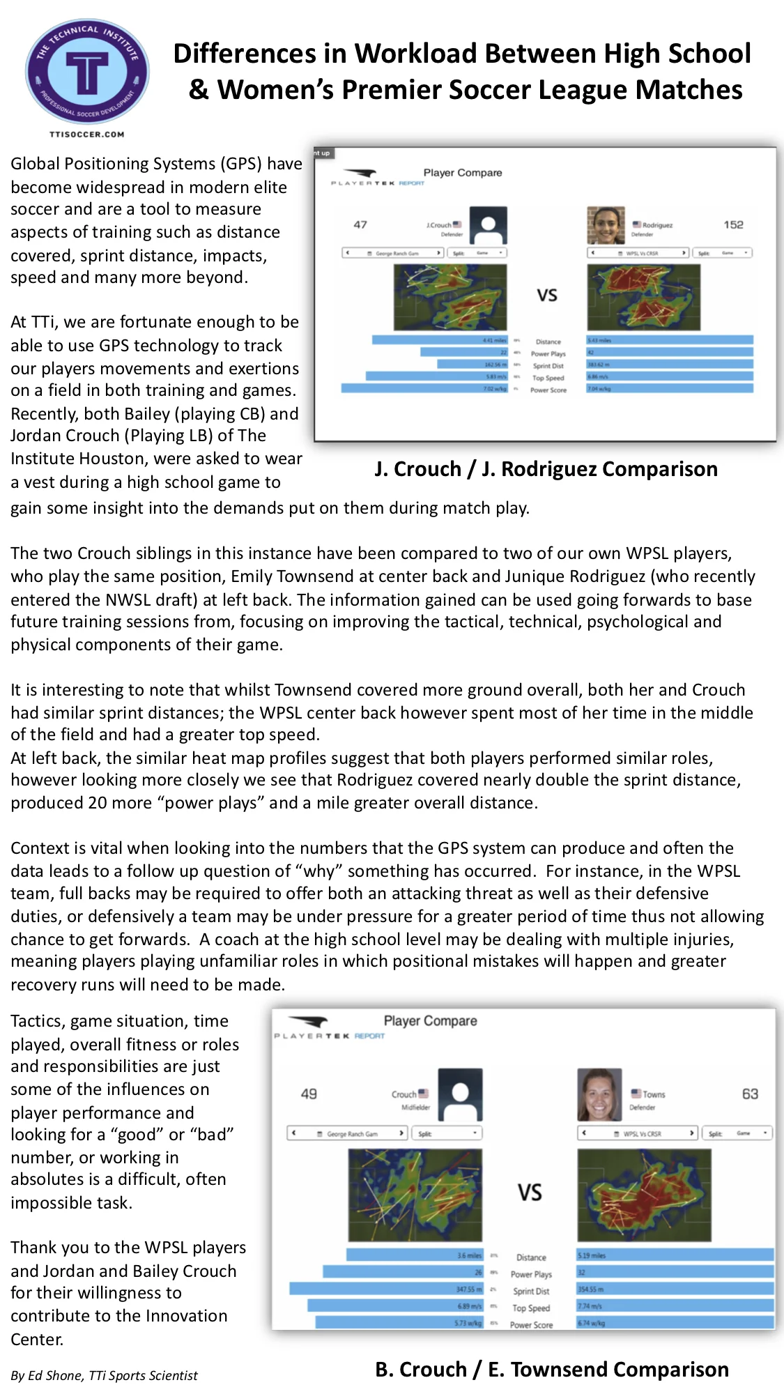 TTi SS High School WPSL Comparison.jpg