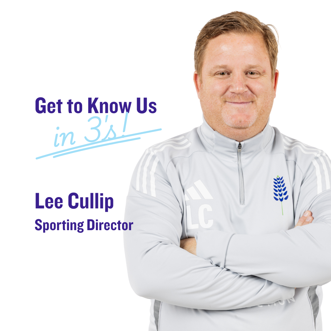 Get to Know us - in 3's!