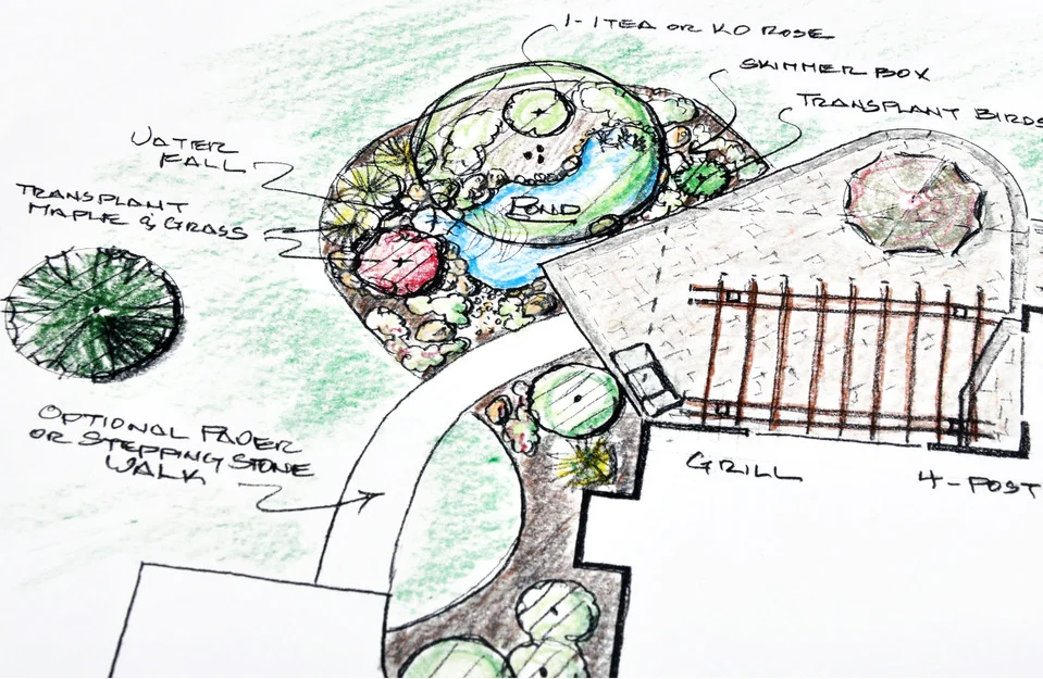 The Importance of Planning for your Project’s Landscaping