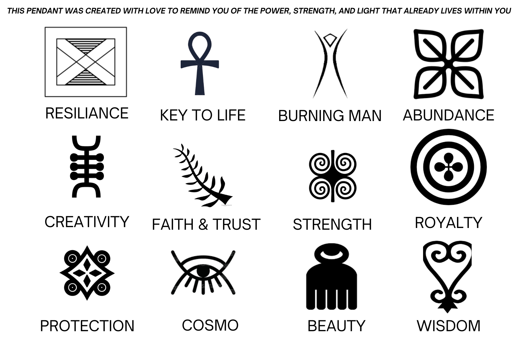 pendant symbol Meanings.png