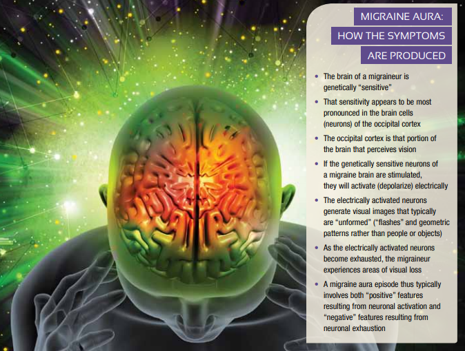 migraine-aura.png
