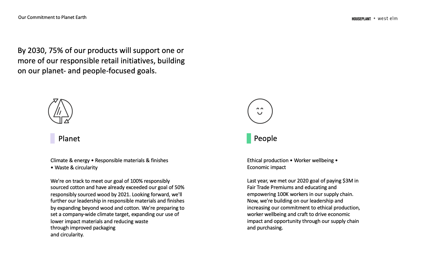 Screen Shot 2023-04-14 at 12.27.22 AM.png