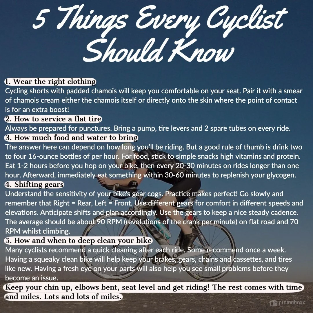 Miles to go! Is there anything you'd add to the list?? Leave a comment.