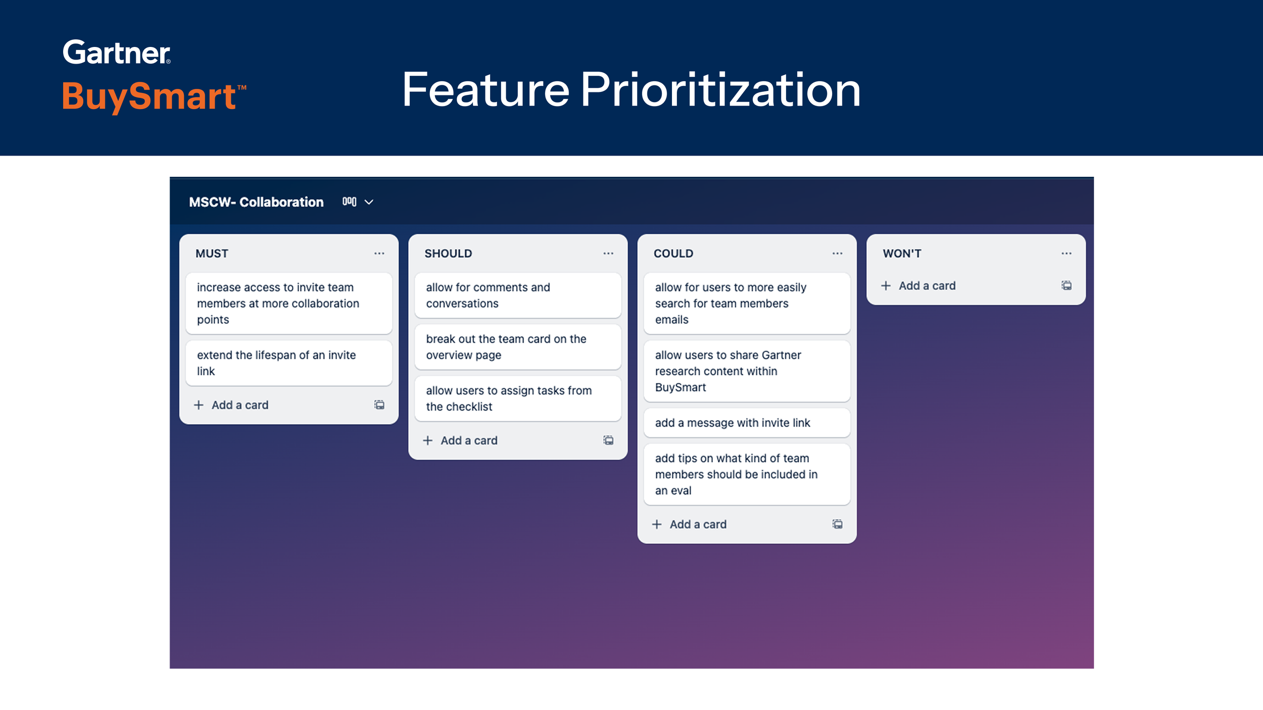 Feature Prioritization.png
