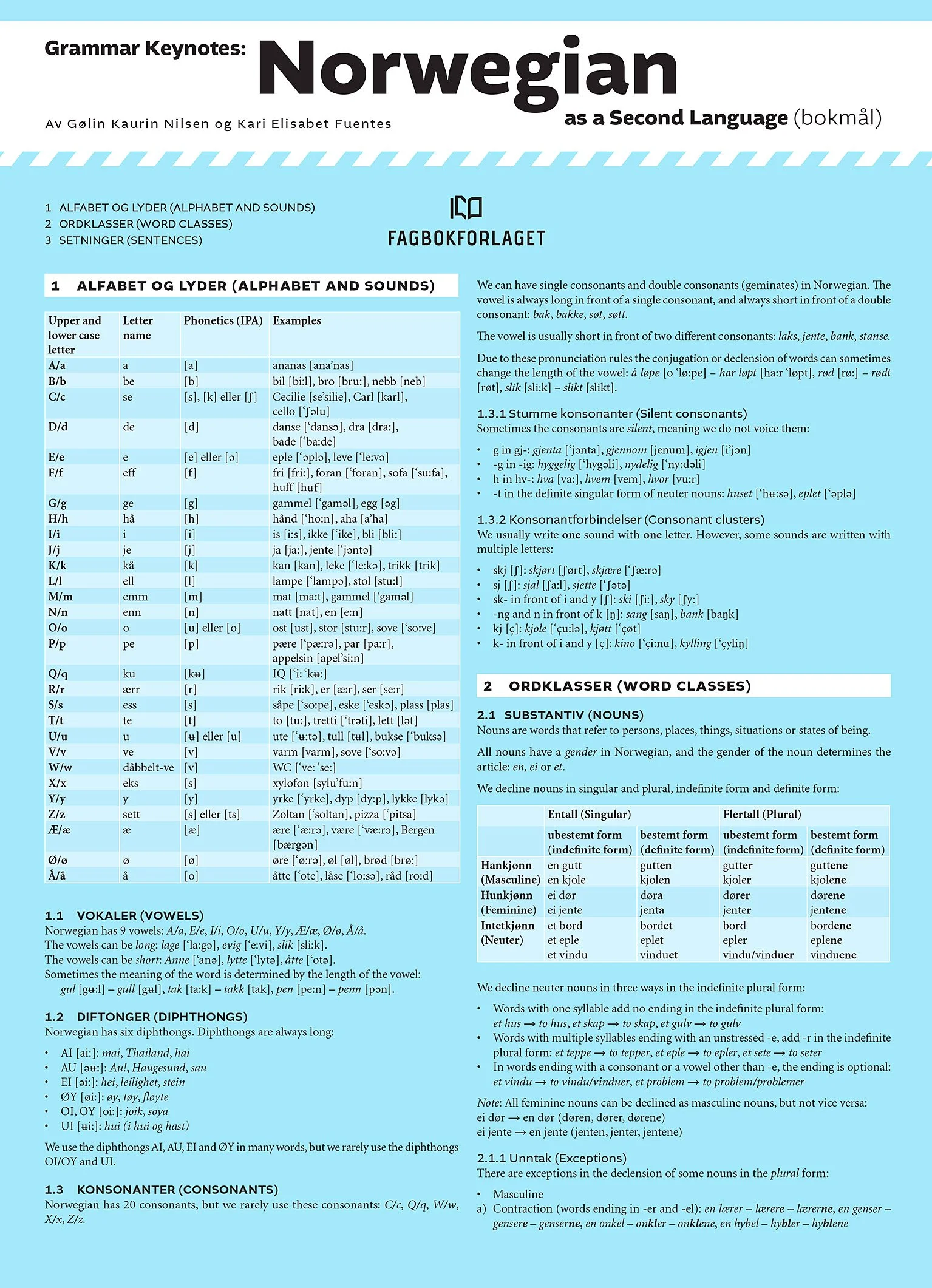 Grammar Keynotes - Norwegian as a Second Language (9788211033017).jpg