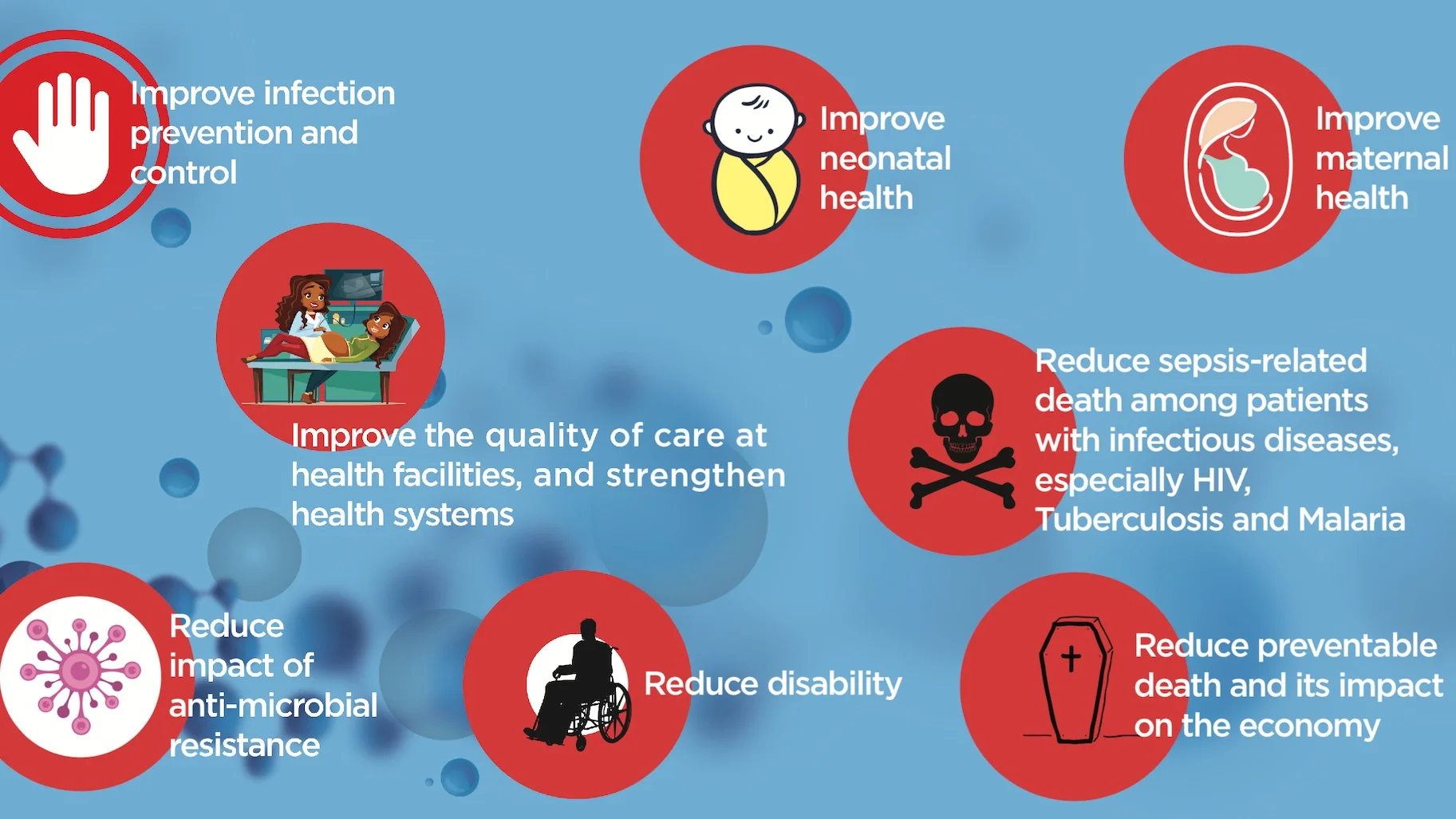 Sepsis Policy Brief by ARCS, AFIDEP, and ASA