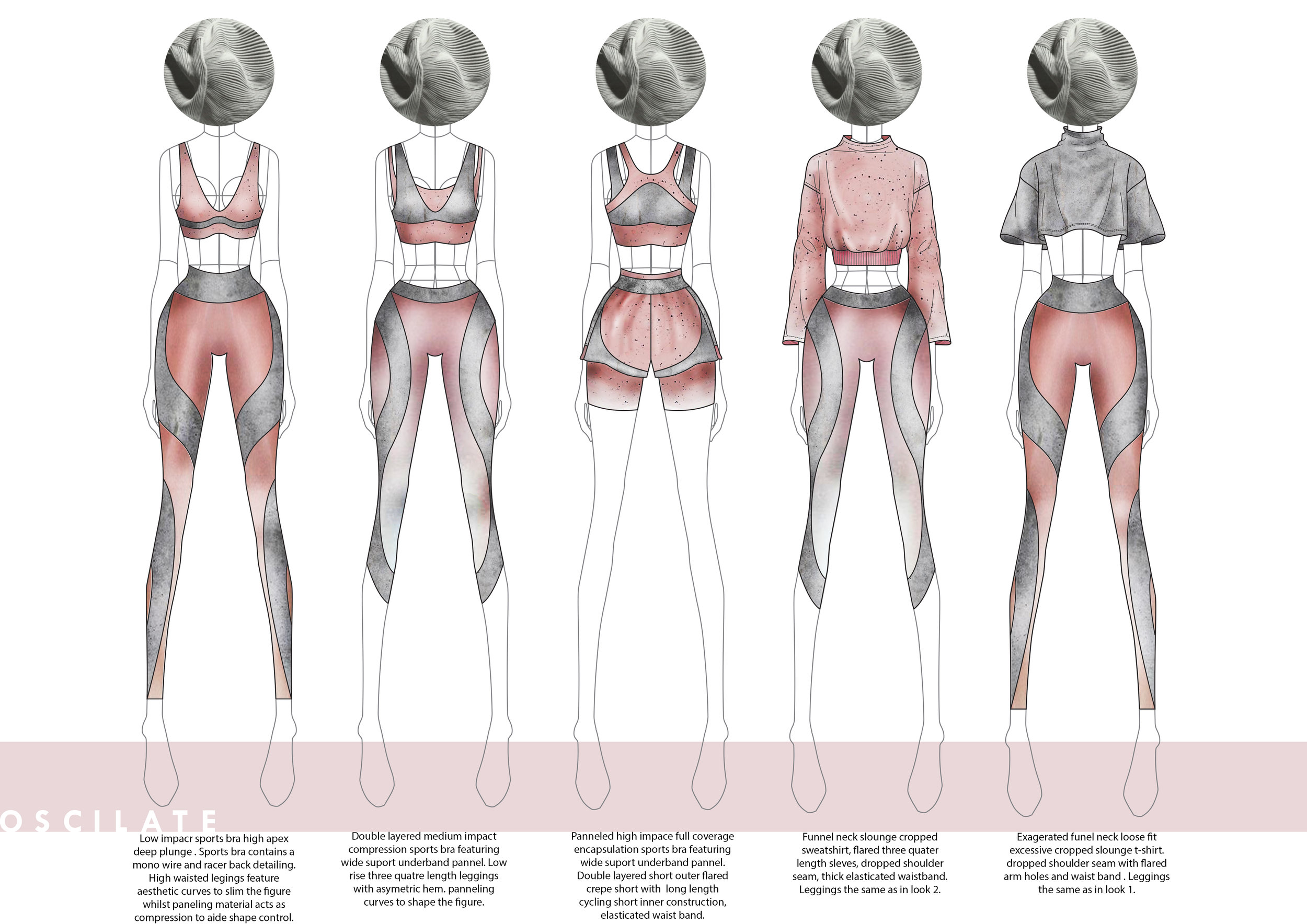 Oscilate Fronts PS.jpg