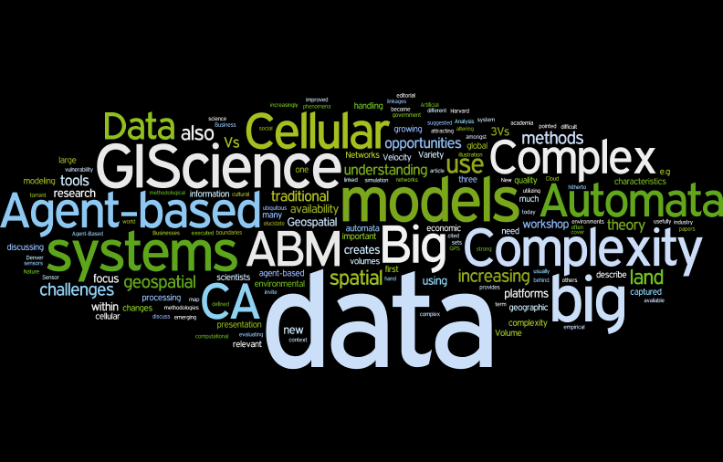 BigDataABM_wordle2.png