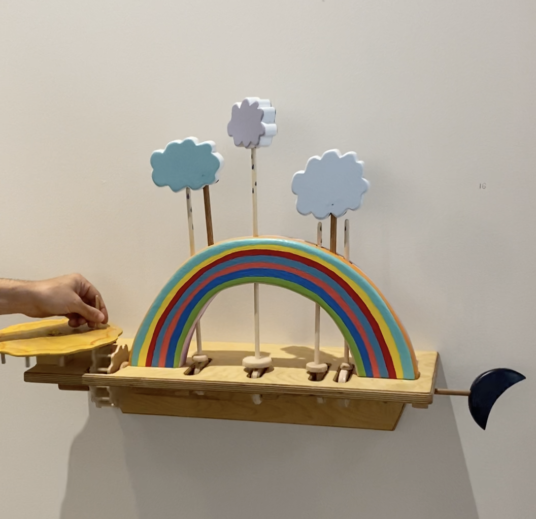 Screen Shot 2021-04-21 at 2.19.26 PM.png