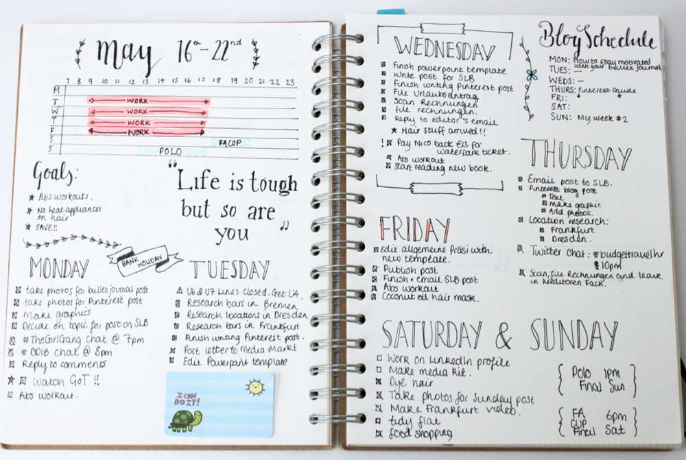 Bullet Journal 5 Daily Log Layouts Hannah Emily Journals