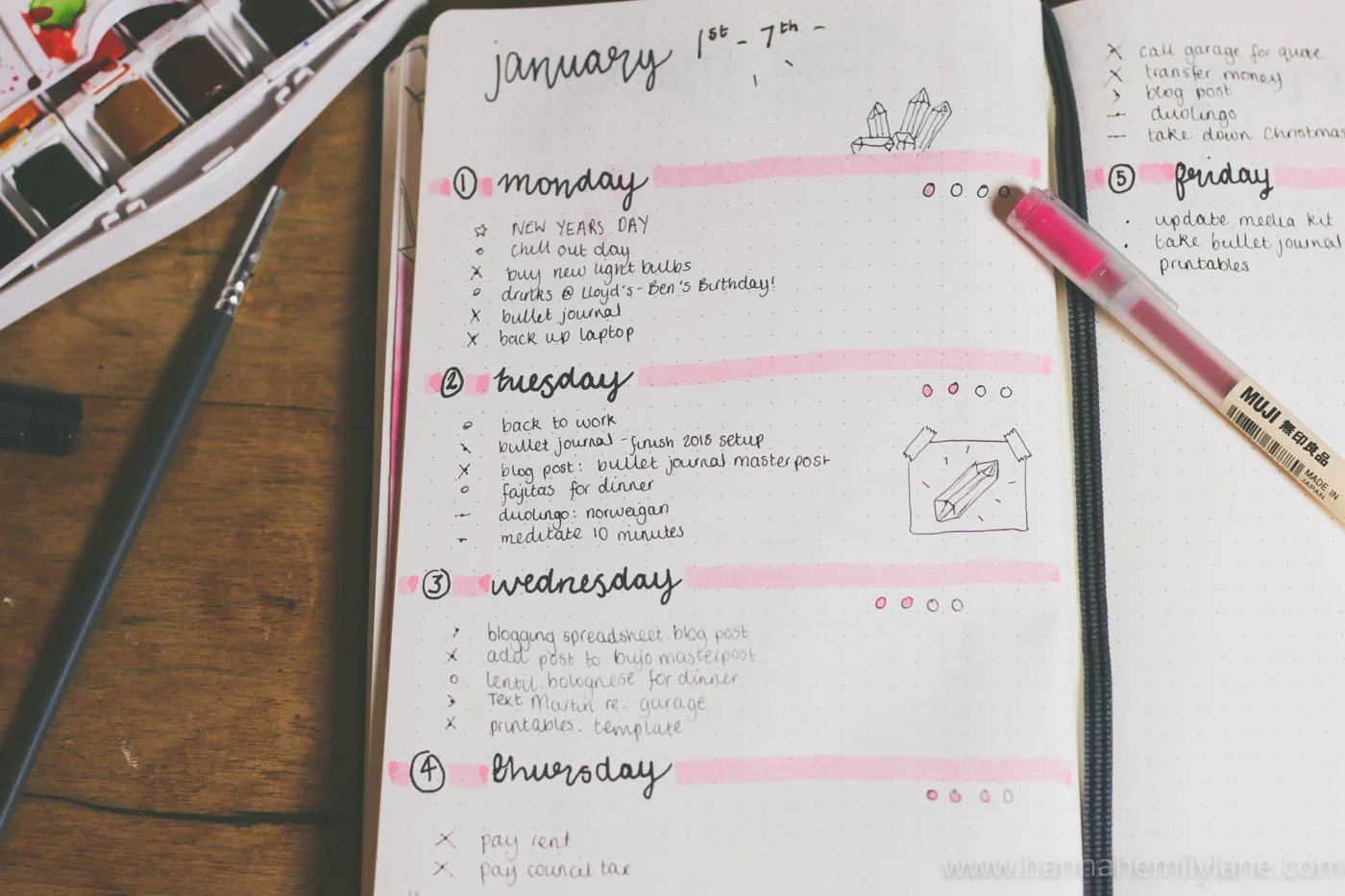 2018 Bullet Journal Set Up | www.hannahemilylane.com-14.jpg