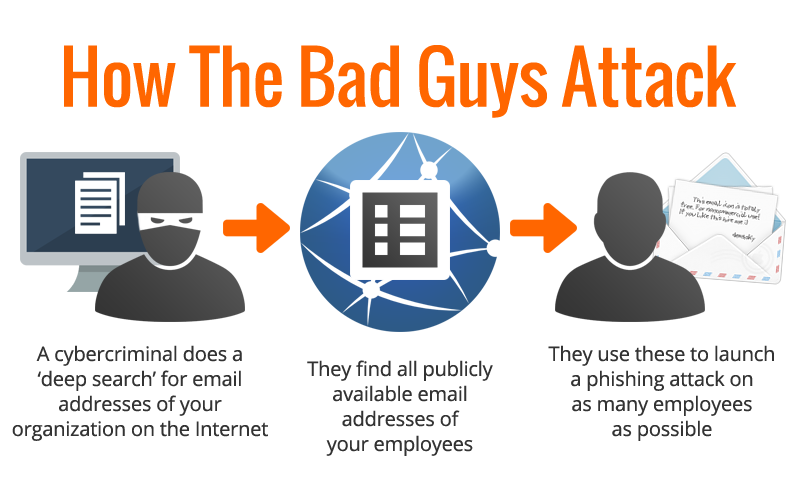 bad guys attack.png