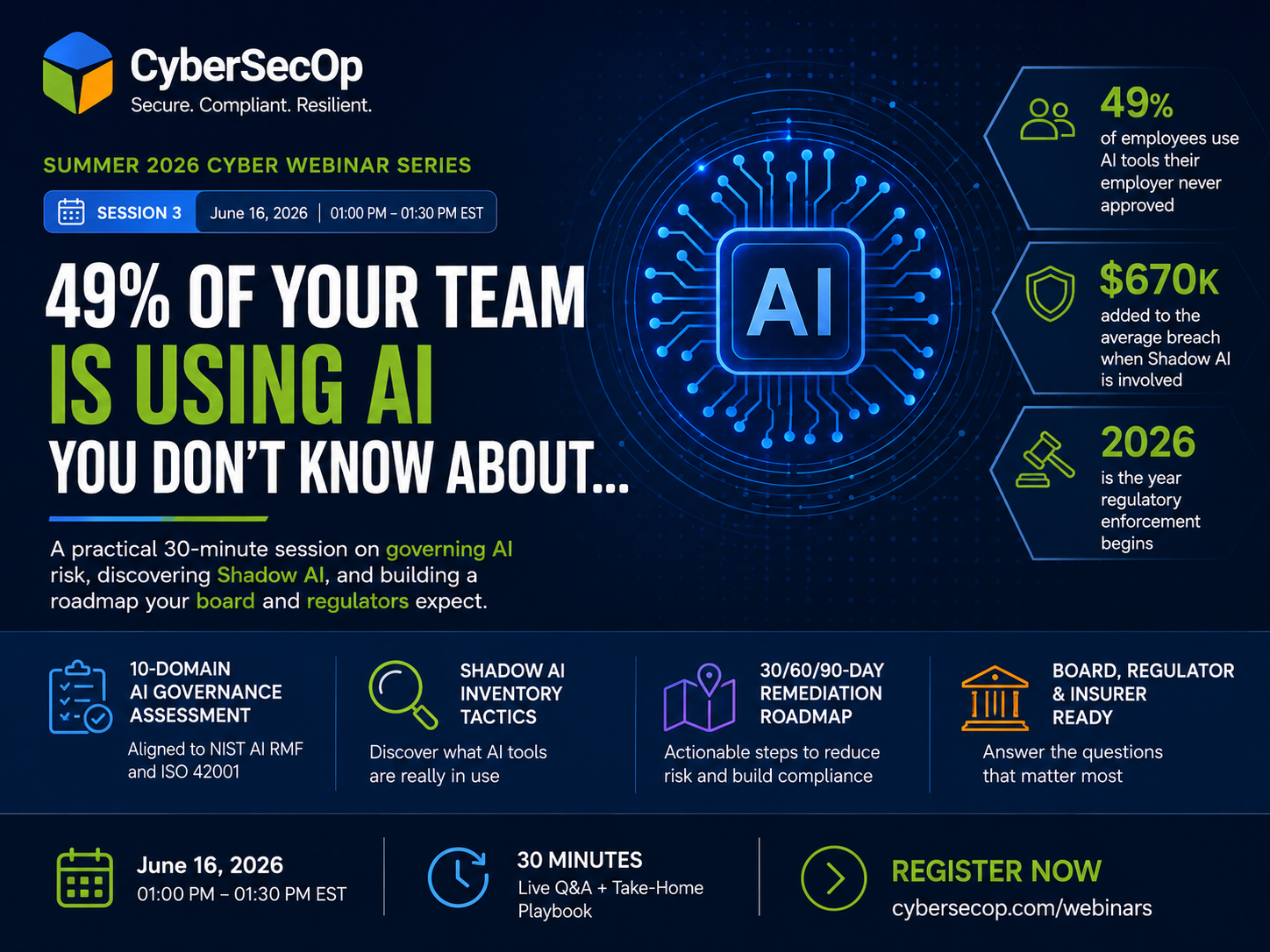 Summer Cyber Webinar Series(Session 3): Insurance, SOC, AI Governance &amp; Vendor Risk