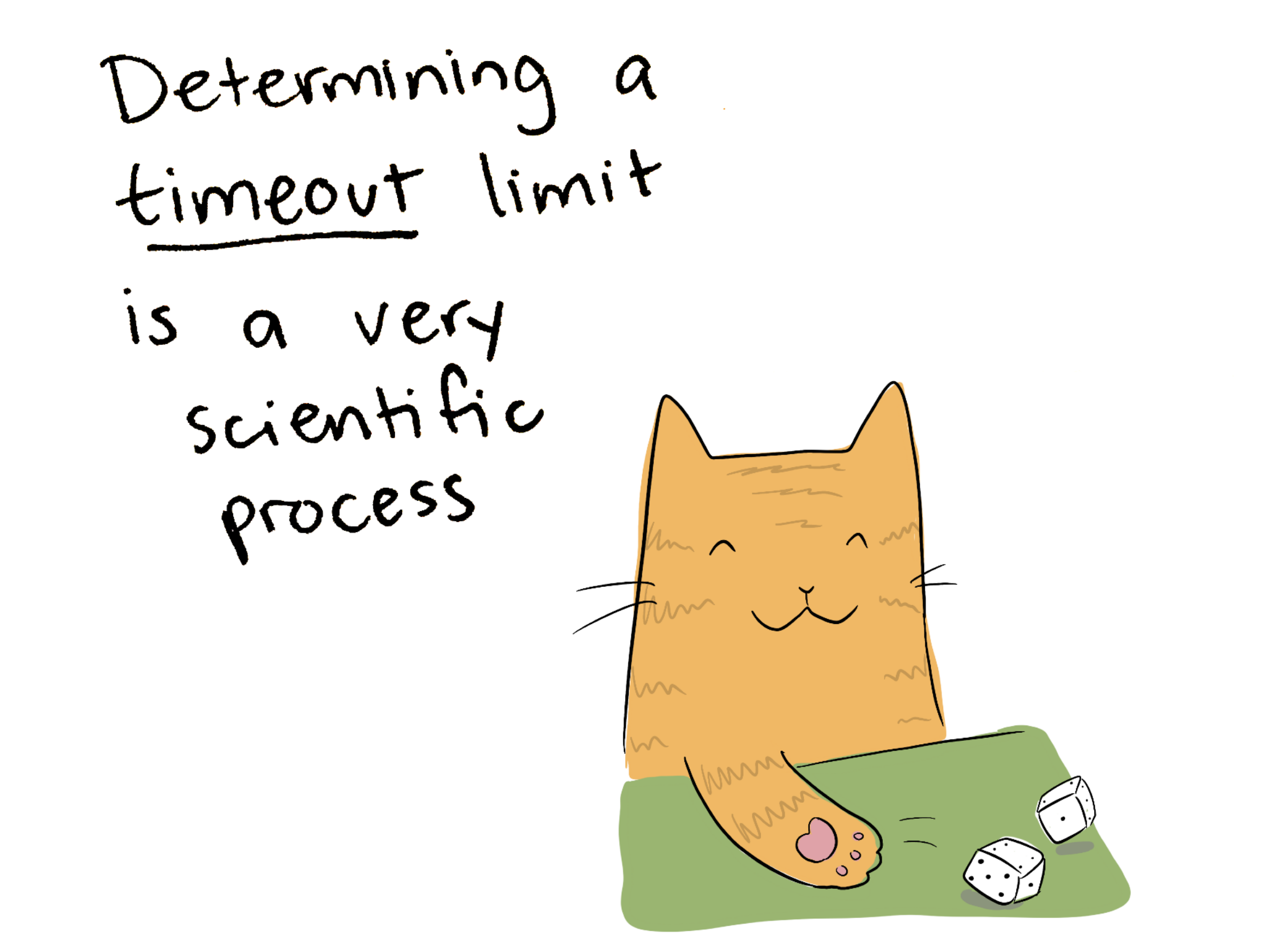 Hard to distinguish between unavailable and just slow! Image by Denise Yu from her slides.