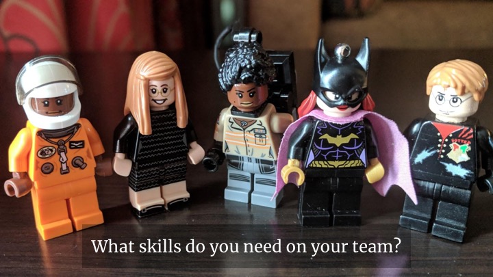 Like noticing when other people in the team are blocked and helping them out. Or reviewing design documents and noticing what's being handwaved or what's inconsistent. Or onboarding the new people and making them productive faster. Or improving proc