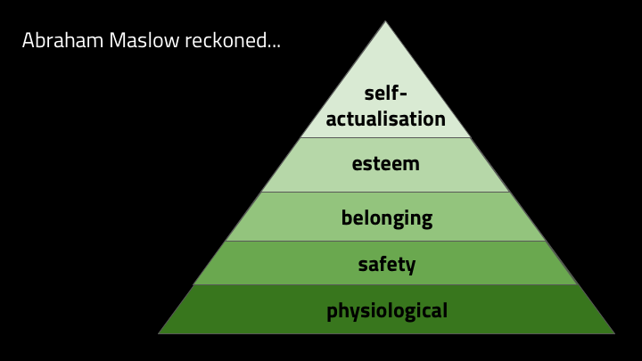 In 1943, Abraham Maslow wrote this paper called "A Theory of Human Motivation". He laid out this hierarchy of needs: we have physiological needs first -- food and air and broadband internet and so on -- and if we have enough of that, we look for safety, then friendship and belonging, then esteem of ourselves and others and then self-actualization. And then in 2009 , Daniel Pink built out the "self-actualization" part of that. He says that when it comes to creative work needing decision making, human motivation comes from three things: