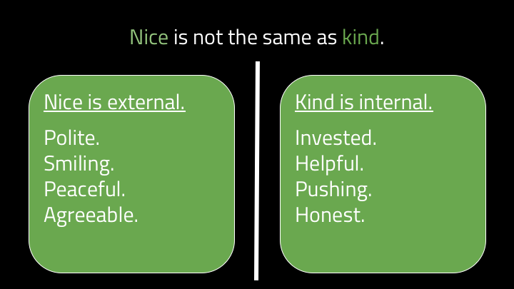 Kind is about being invested in other people, figuring out how to help them, meeting them where they are. Nice says "good job in the meeting." Kind says "your answer to the question was a bit rambly and you missed the opportunity to convince the team about your idea. But it is a good idea so practice your elevator pitch." Nice brings in cake, and we love them for it. Keep bringing in cake! But Kind goes to your manager and says "hey this person is doing great work, consider them for the next lead role", and you never know it happened. I mean, be both. Be nice as much as possible! Meetings and work and everything go better when people are trying to be agreeable and friendly with each other. But go further than that. Actively care about people and get invested in making them better. People do much better work when they feel safe, and that's something every individual can influence.