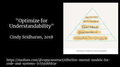 As Cindy Sridharan says in her article, "E ffective Mental Models for Code and Systems ", understandability should be our highest priority. And if you don't understand the system while sitting in a quiet room with a cup of tea reviewing a document that is intended to describe the system ...