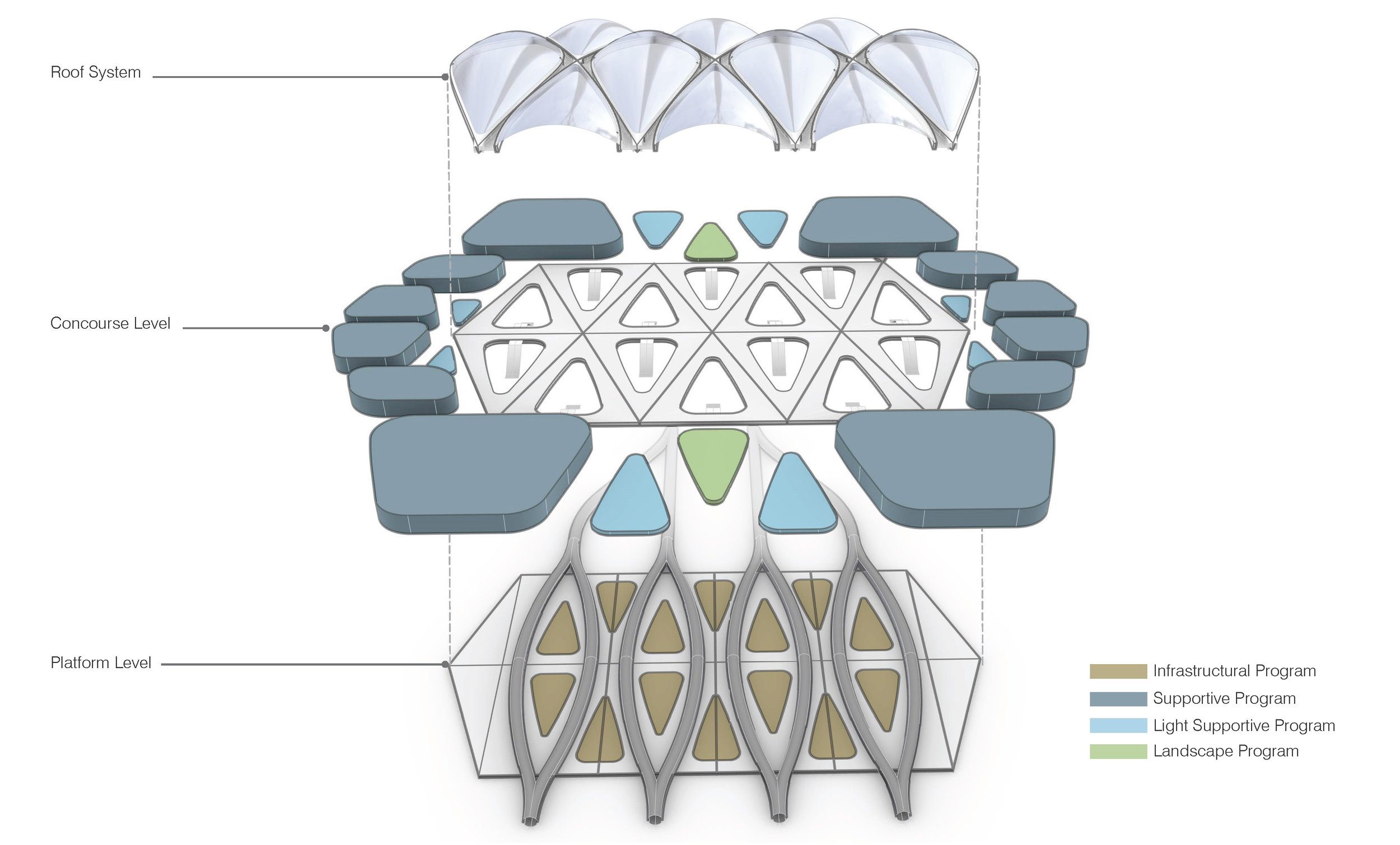 The Station is based on a modular design framework