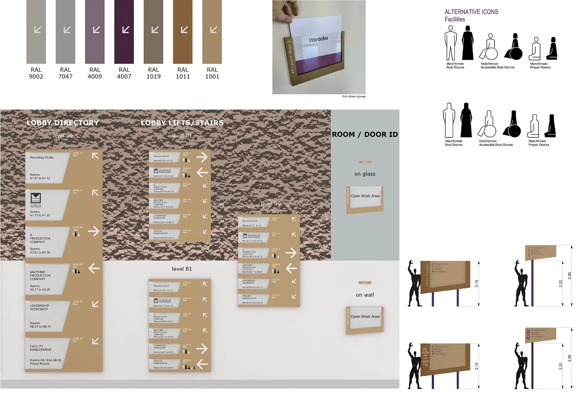Signage and wayfinding scheme
