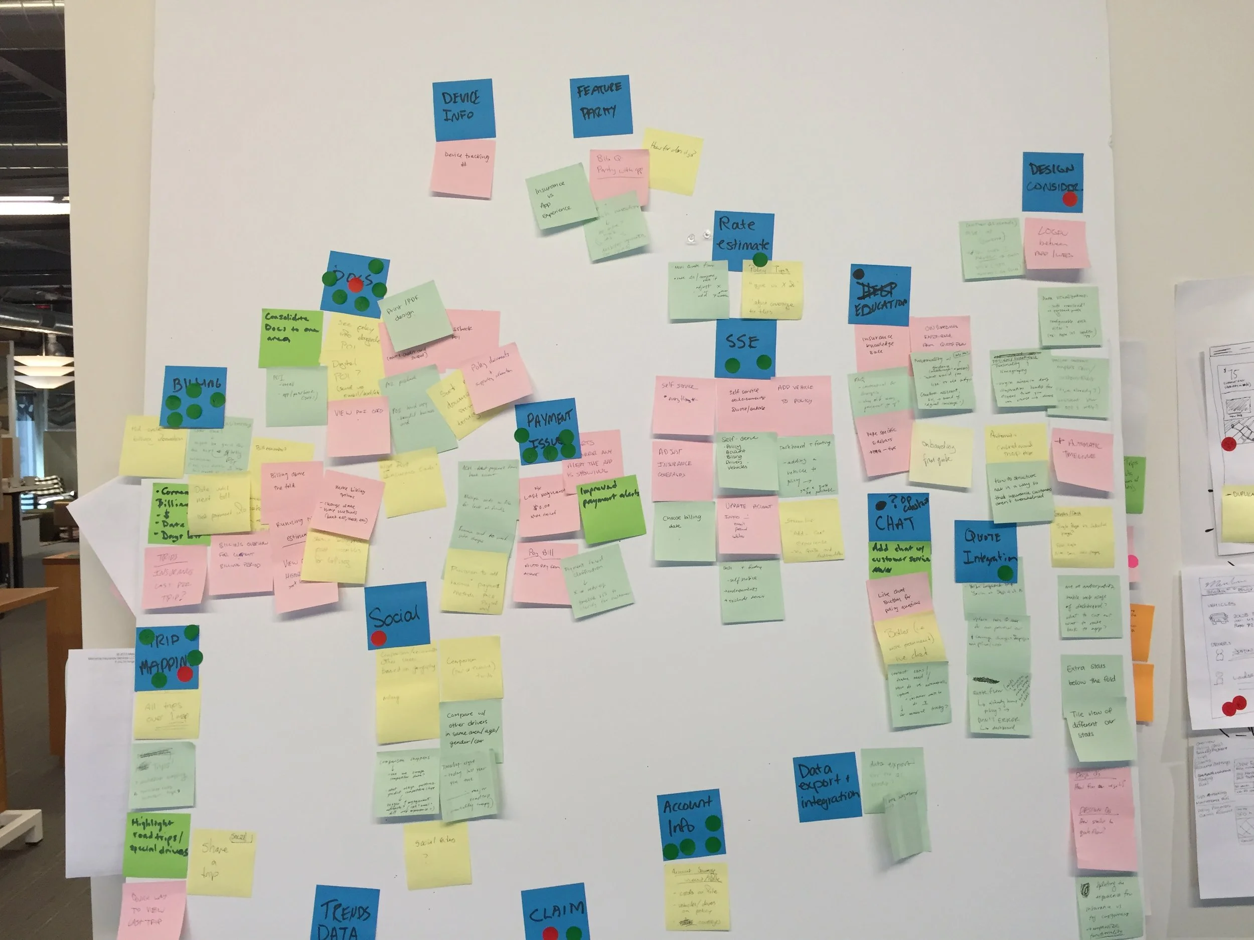 Affinity diagram created by members of the design, product, engineering, and customer service teams.