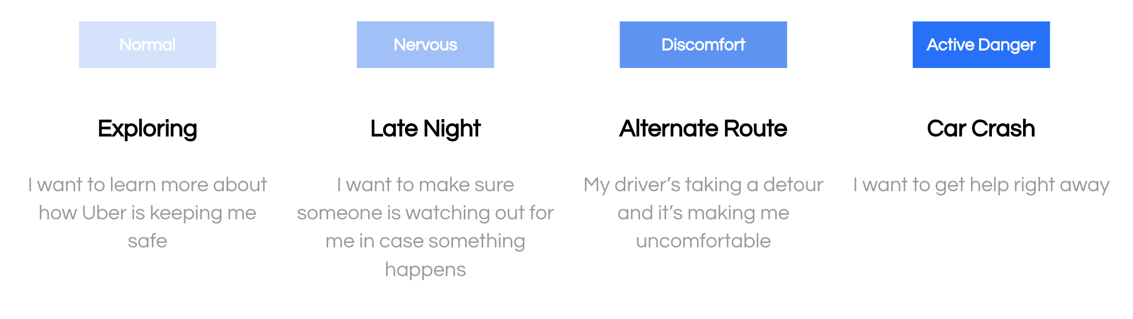 Use Cases.png