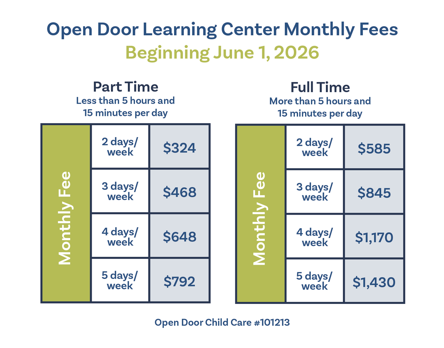 Learning Center — Open Door Ministries
