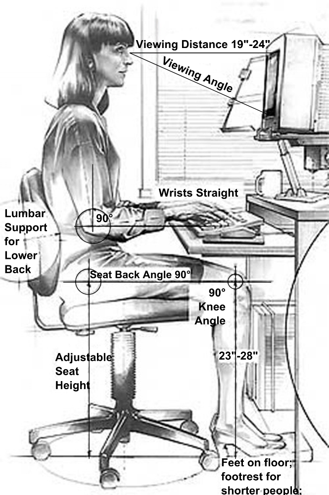 Computer_Workstation_Variables_cleanup.png