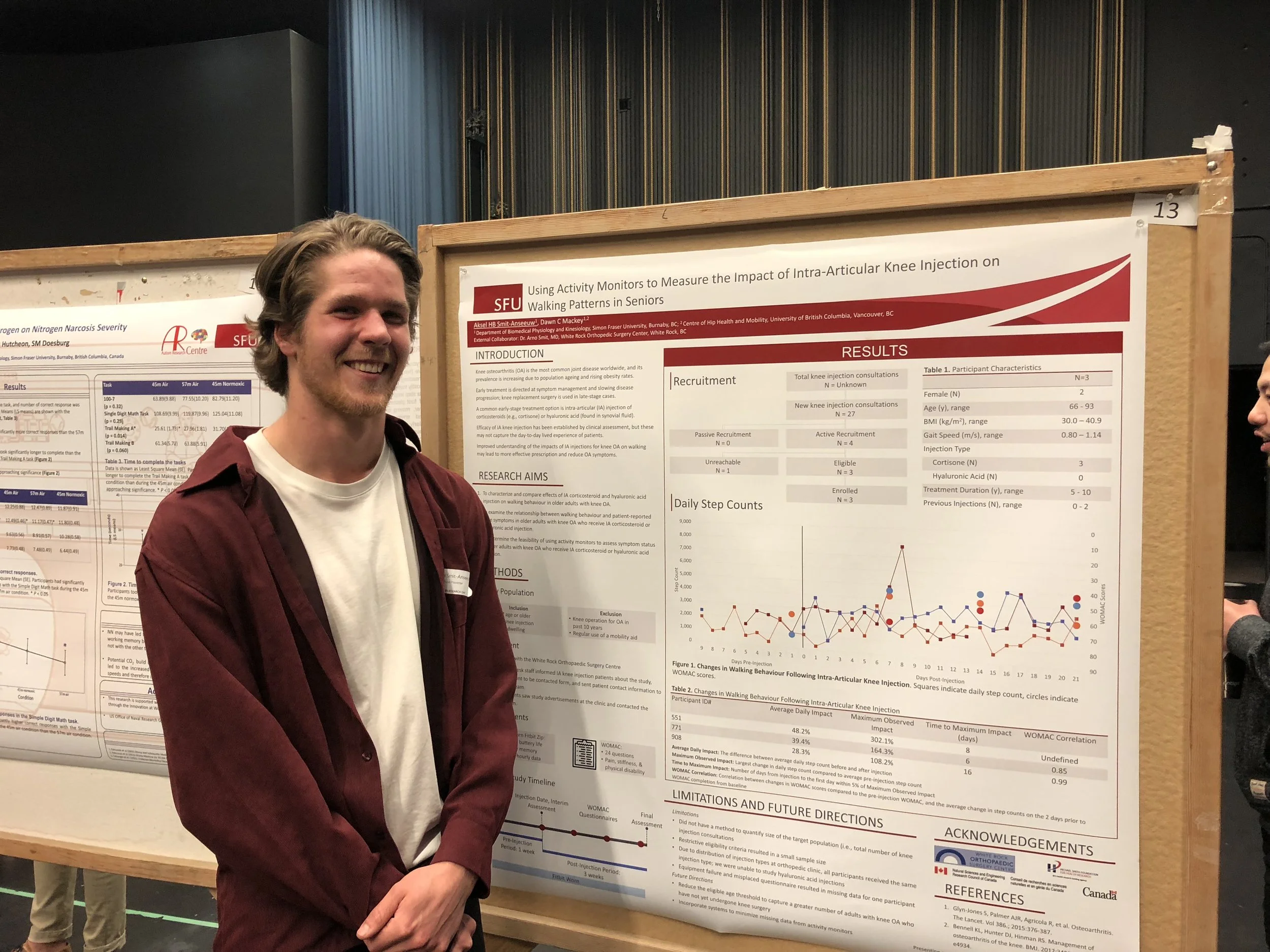 BPKResearchDay2019_AkselSmitAnseeuw.jpg