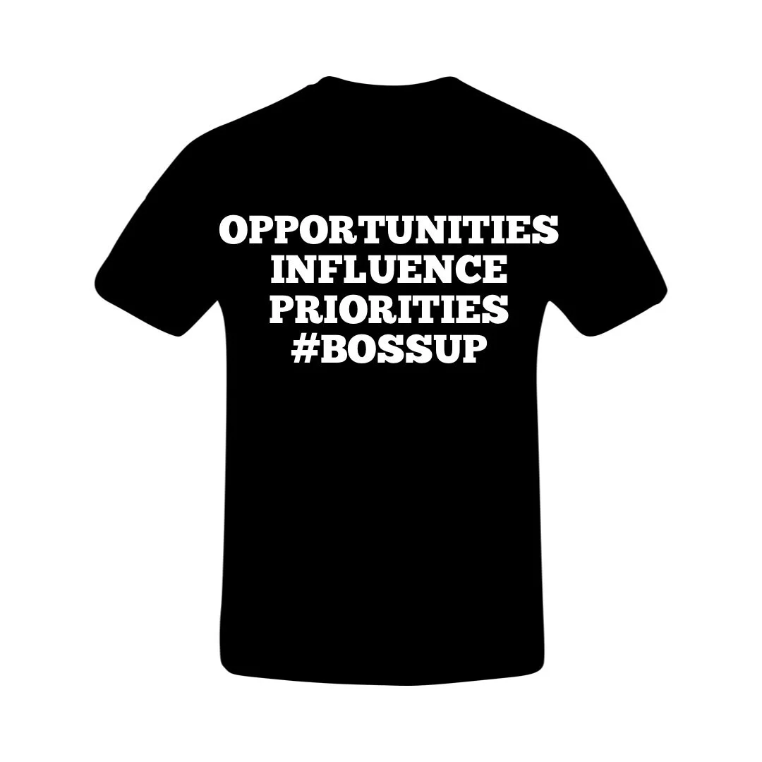 ENTREPRENEUR Bossup:  Opportunities Priorities