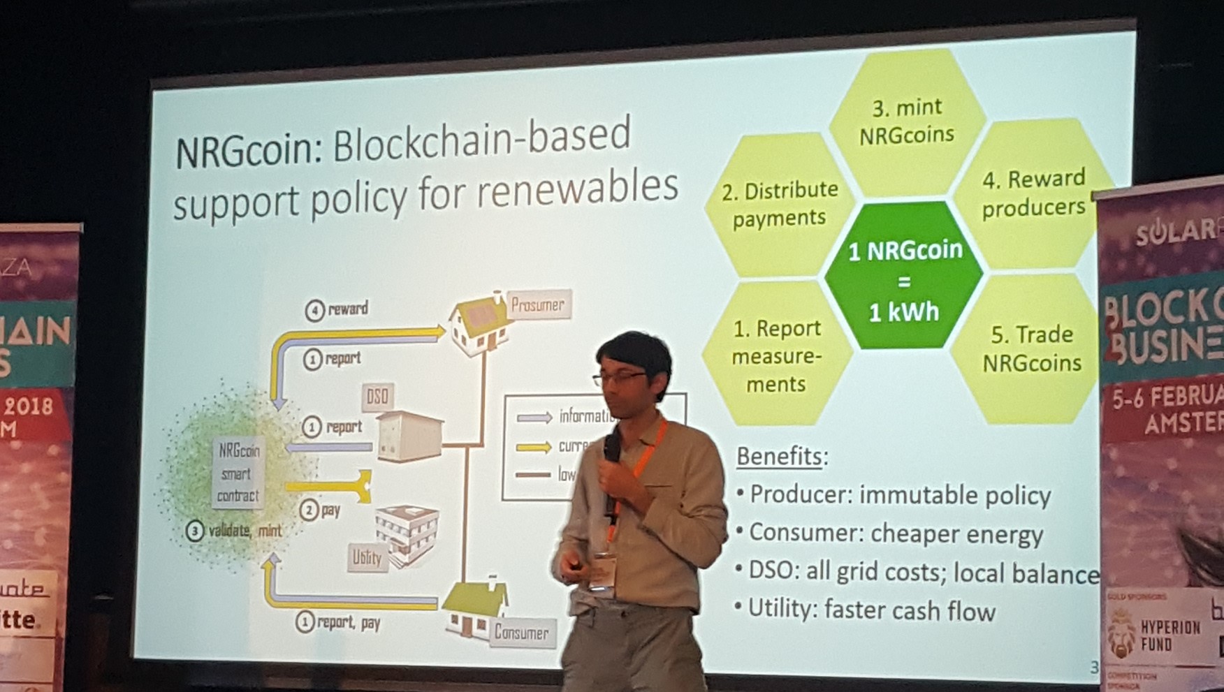 Mihail Mihaylow presents NRGcoin at Blockchain2Business day 2